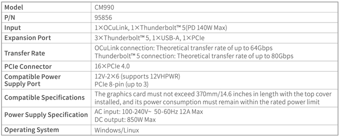 ローカルAI搭載196TB NAS「ユーグリーンAI NAS」Kickstarterで達成率8724%突破 詳細2