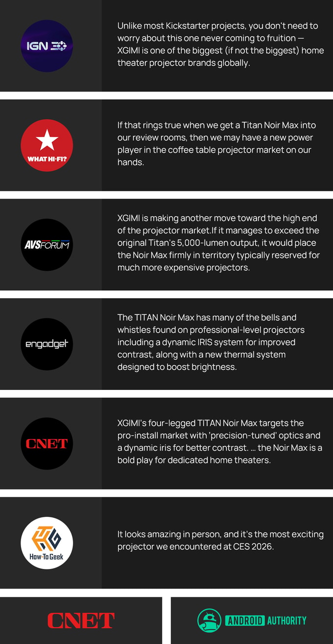 自宅が映画館になる4Kレーザープロジェクター「XGIMI TITAN Noir」の黒が本物すぎる 詳細6