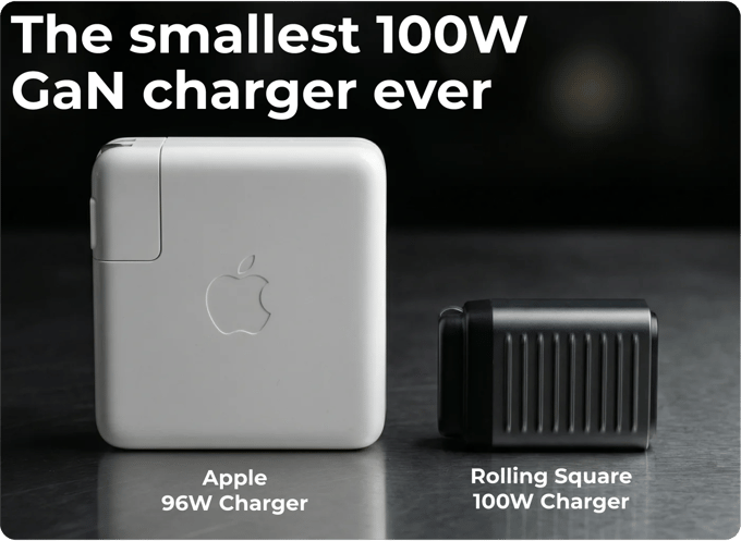 達成率3511%！世界最小100W充電器スーパータイニーがKickstarterで8000人超支援 製品詳細5